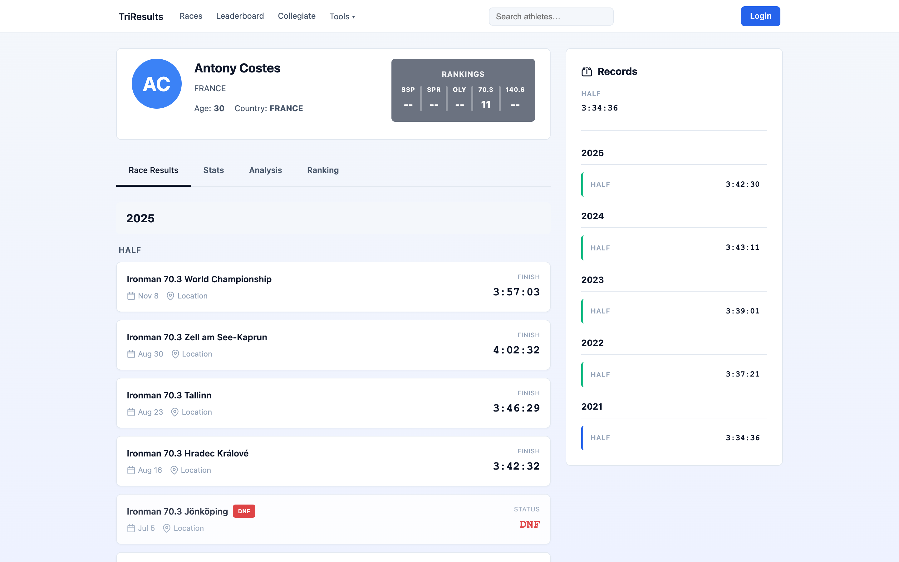 Accounts, Athlete Profiles, and Power Rankings